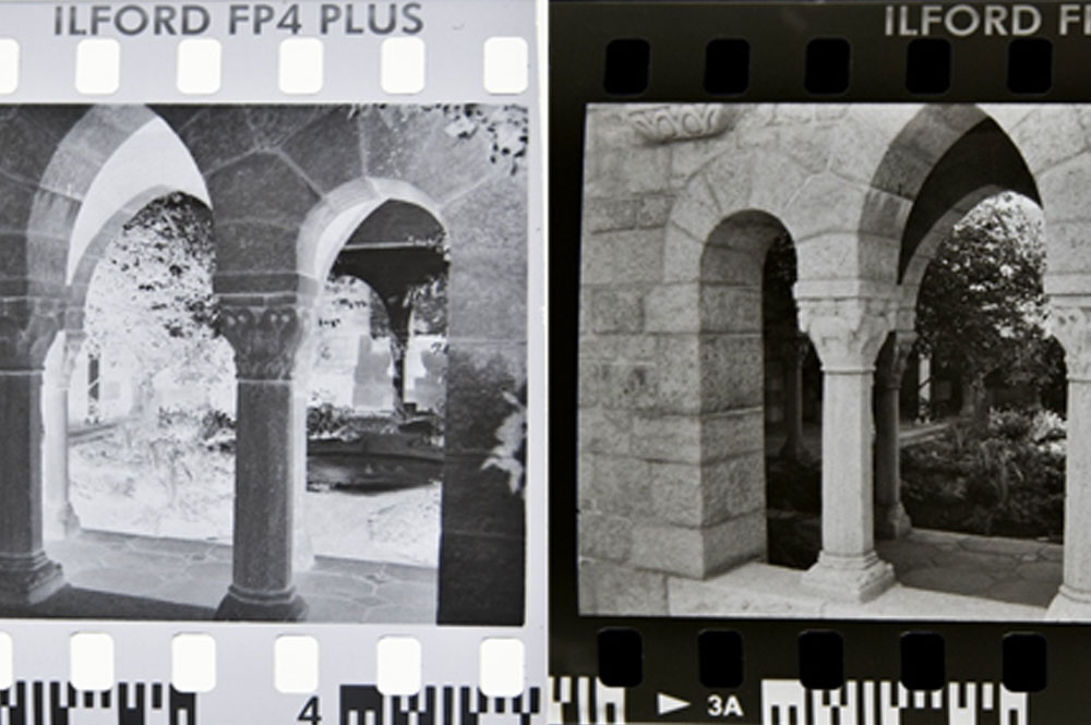 and Film for Film Photography – Guide Film Photography